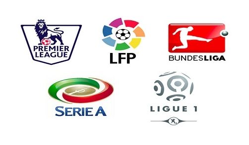 團隊學會了 團隊學會了